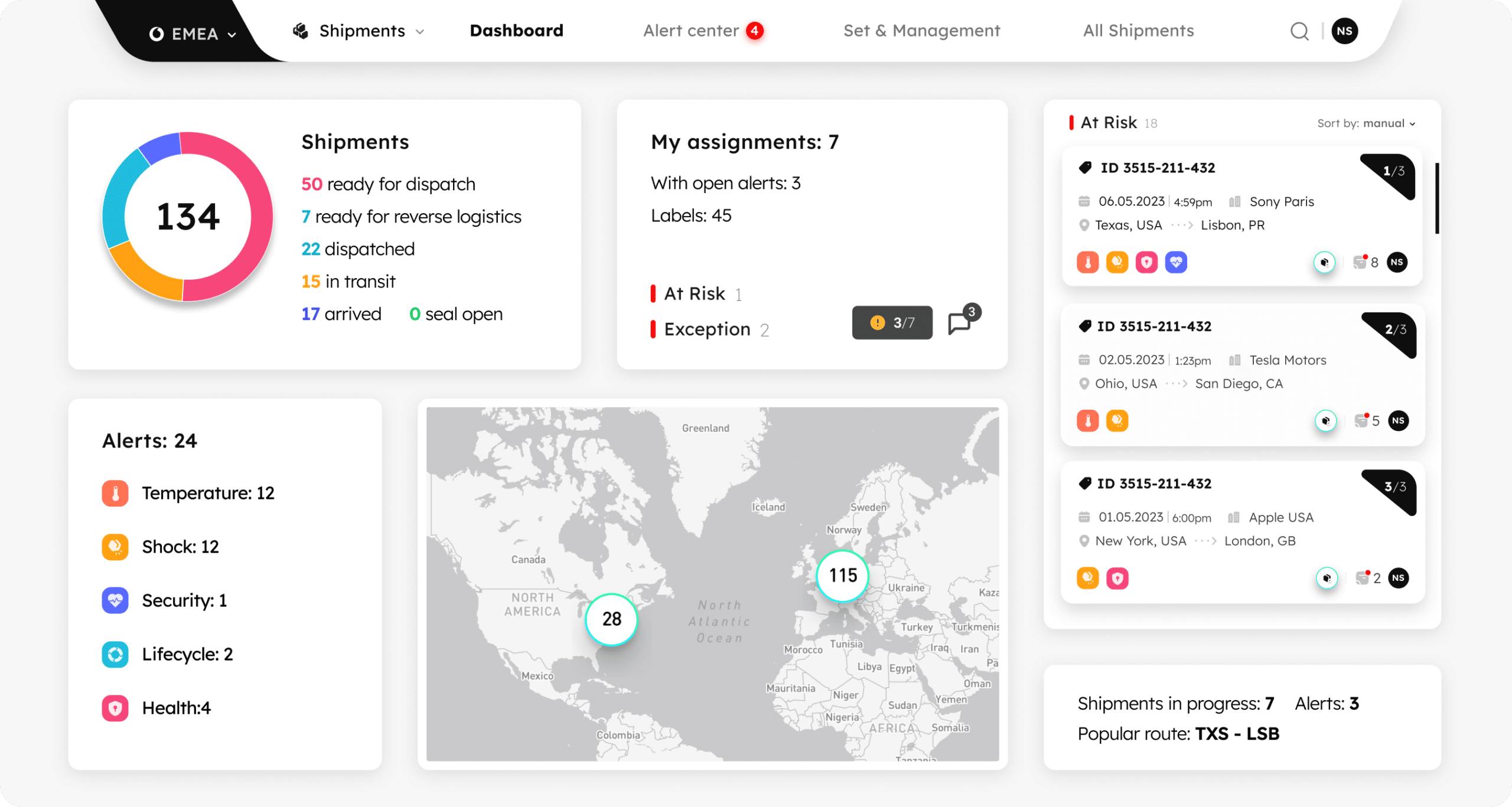 A dashboard with a lot of information on it.
